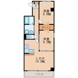 ラヴィータ泉の物件間取画像